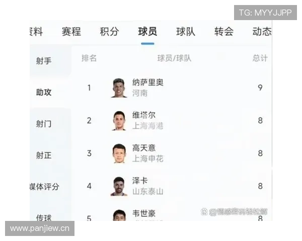 中超赛前深度解析：各队状态对比与关键球员影响预测